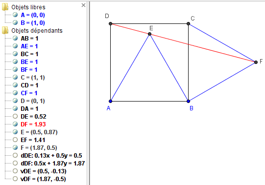Carré et deux triangles équilatéraux avec geoGebra