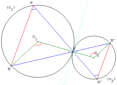 Cordes de cercles tangents