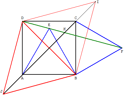 Carré et quatre triangles équilatéraux -deuxième alignement