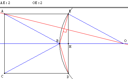 Triangle équilatéral à l'intérieur d'un carré - Cercle circonscrit