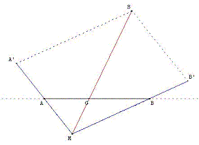 Fonction vectorielle de Leibniz
