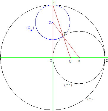 Cercle de centre un point du segment [OJ]