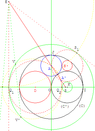cercle tangent à trois cercles