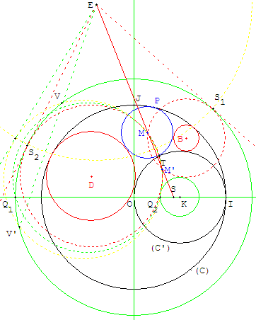 cercle tangent à trois cercles : cas général