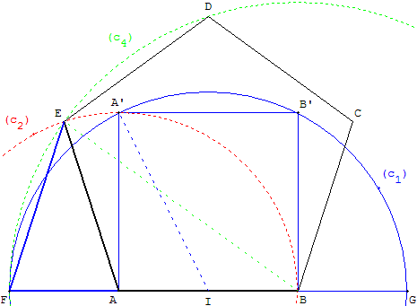 Triangle d'or et côtés consécutifs d'un pentagone