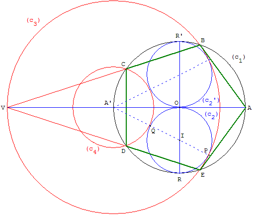 Construction du pentagone régulier par cercles tangents