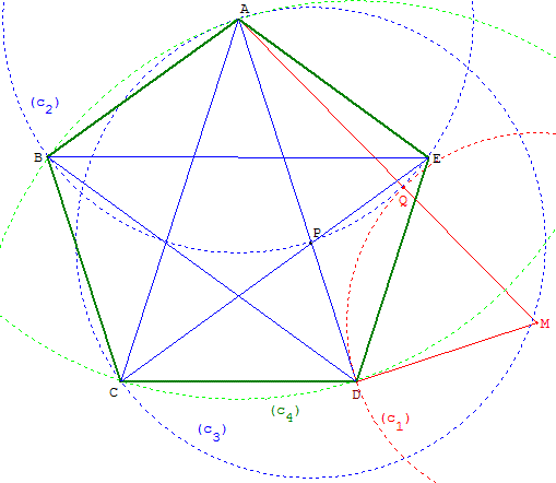 Construction d'un pentagone étoilé à partir d'un côté