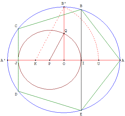 Pentagone - Méthode des tangentes à un cercle