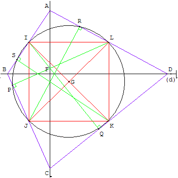 Cercle des huit points d'un quadrilatère