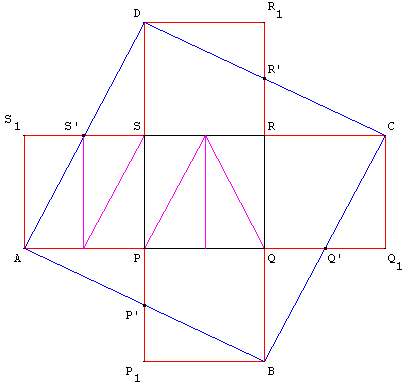 carré composé de cinq carrés égaux