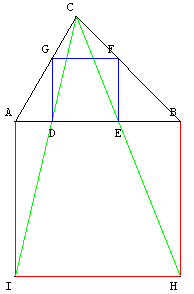 Carré inscrit dans un triangle