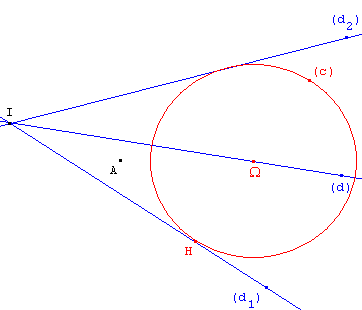 Problème - Cercle tangent à deux droites passant par un point donné