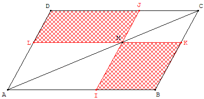 Partage d'un parallélogramme en quatre