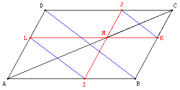 Parallélogramme et diagonale