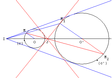 Quatre tangentes communes à deux cercles