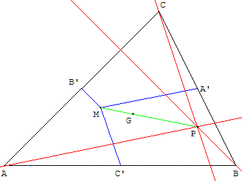 La parallèle en A à (MA'), la parallèle en B à (MB') et la parallèle en C à (MC') sont concourantes