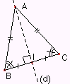 Construction d'un triangle isocèle à partir de l'axe de symétrie