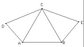 Triangles symétriques