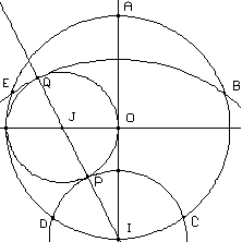 Construction du pentagone régulier par cercles tangents