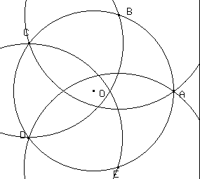 Déplacer le point B sur le cercle pour faire coïncider les points A et F