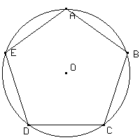 Pentagone convexe