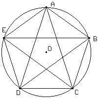 Pentagones convexe et étoilé
