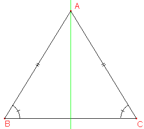 Triangle isocèle à partir de la base