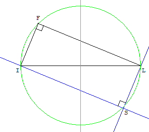 triangle FIL rectangle et quadrilatère