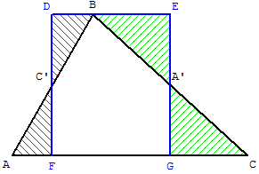 rectangle vertical