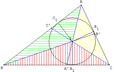 Centre du cercle inscrit dans un triangle