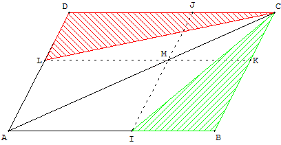 Deux triangles dans un parallélogramme