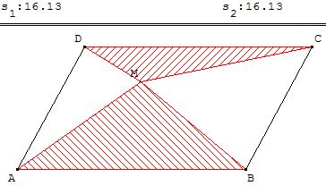 Partage d'un parallélogramme en quatre triangles