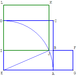 Sulbasutra : différence de deux carrés