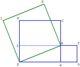 Sulbasutra : somme de deux carrés
