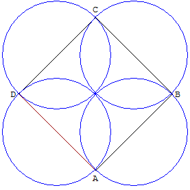 Quatre cercles autour d'un carré