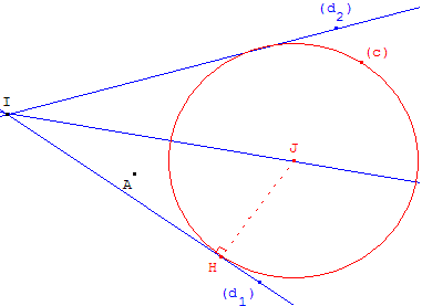 Cercle tangent à deux droites