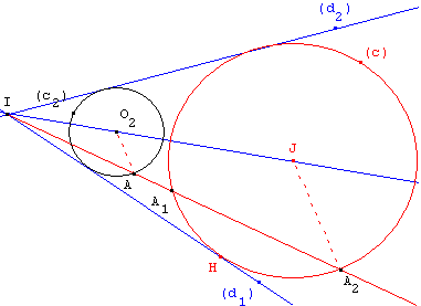 L'autre cercle tangent à deux droites