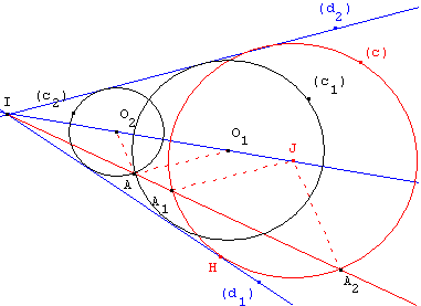 Deux cercles tangent à deux droites