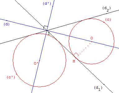 Cercle tangent à deux droites sécantes