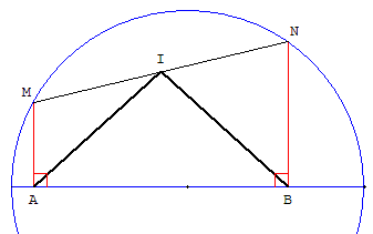 Projection de deux points d'un cercle