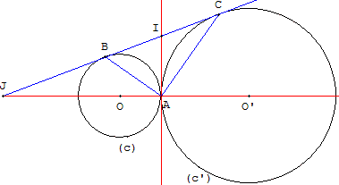 Tangente commune à deux cercles tangents