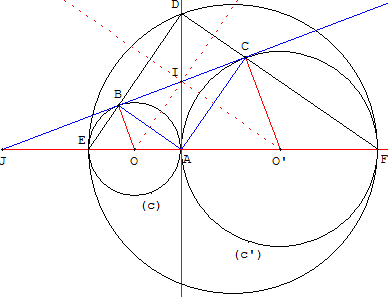 Tangente commune à deux cercles - Solution