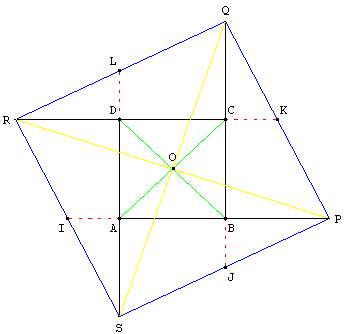 Multiplication de l'aire d'un carré