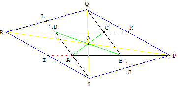 Multiplication de l'aire d'un parallélogramme - Solution