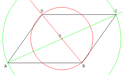 Parallélogramme à partir de deux sommets et du centre
