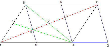 Solution 2 - partager une diagonale en trois segments égaux