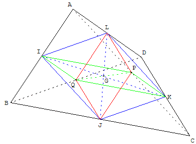 Trois parallélogrammes de Varignon