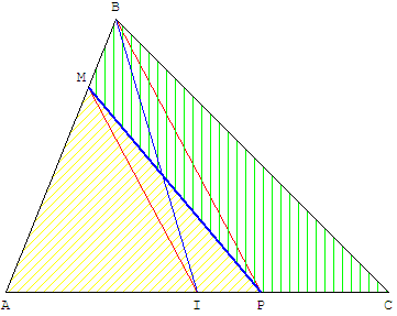 Partage en deux d'un triangle