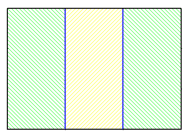 Partage d'un rectangle en 3
