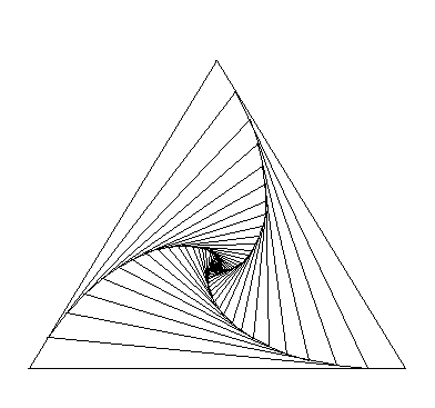 triangles gigognes
